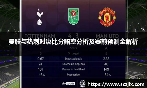 bevictor伟德平台